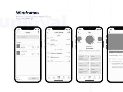 Wireframes