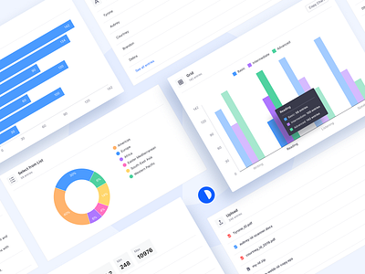 Forms – Summary Cards cards charts fields forms lexicon liferay liferay dxp product design summary tooltips ui ux