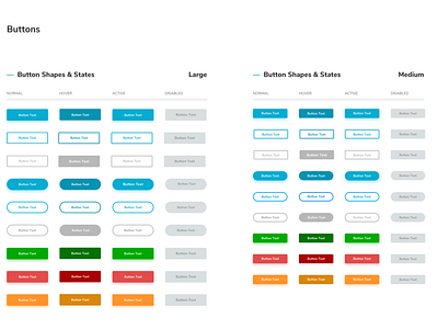 Design System - Buttons