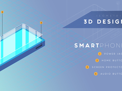 Smartphone 3D Isometric Design illustration product design ui ux vector visual design