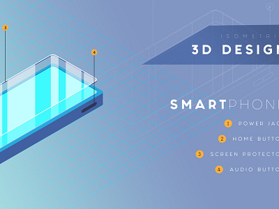 Smartphone 3D Isometric Design
