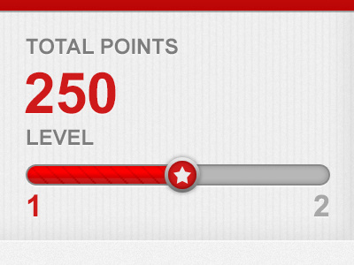 Level Bar level status bar points shopguru ui app