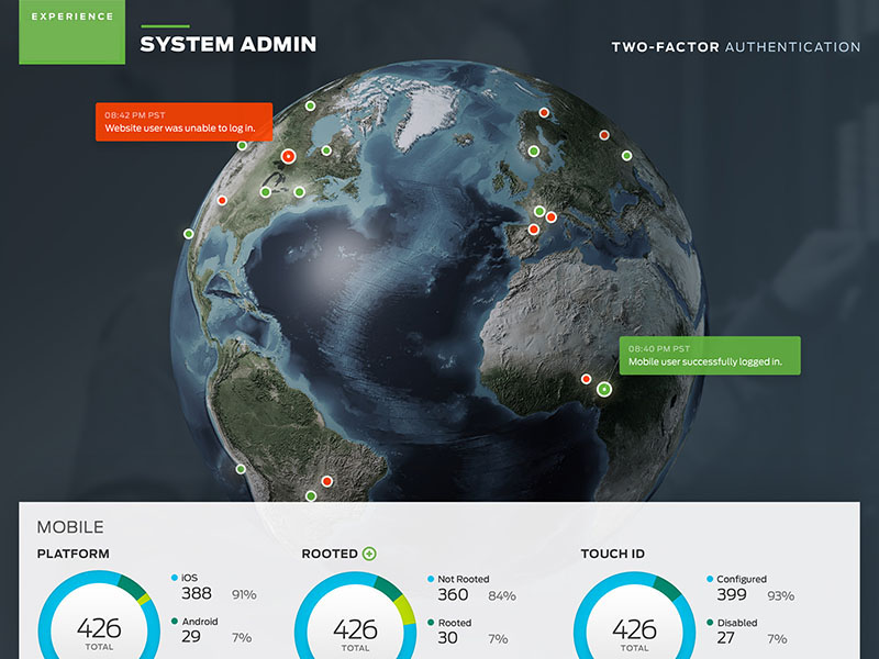 Globe Transition by metajive on Dribbble