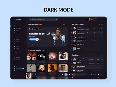 Bit music dashboard, dark mode design