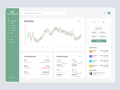 Cryptocurrency Dashboard UI Concept analytics bitcoin crypto crypto exchange cryptocurrency cryptocurrency dashboard dashboard fintech interface minimal product design statistic ui design wallet
