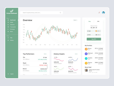 Cryptocurrency Dashboard UI Concept