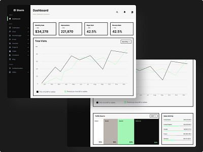 Brutal dashboard branding dashboard design landing page product ui website