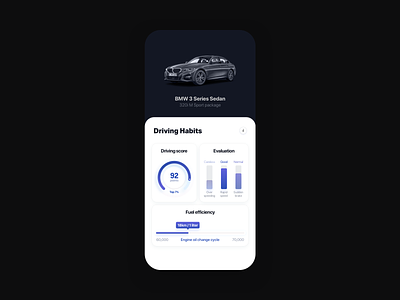 Daily UI #2. Driving Habits car dailyui driving habits infographic interaction mobile uidesign uiux
