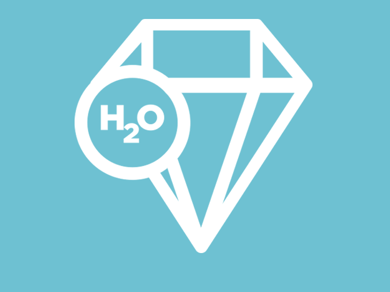 Branding H2O Icons