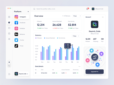 Social Analytics Dashboard