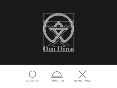 Oui Dine Logo Process