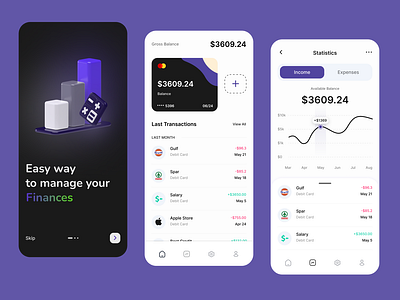 Money Management Concept UI