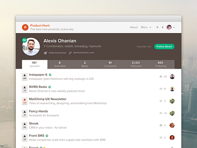 Profile alexis brown product hunt tabs upvotes website white