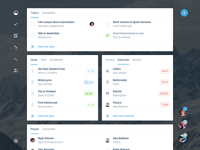 Personal Admin Panel admin app goals money personal todos would it be awesome
