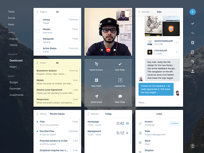What if you… app chat dashboard ui widgets