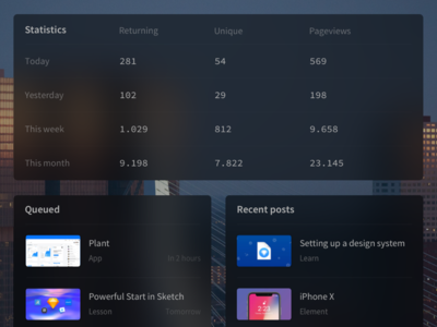 Personal Dashboard