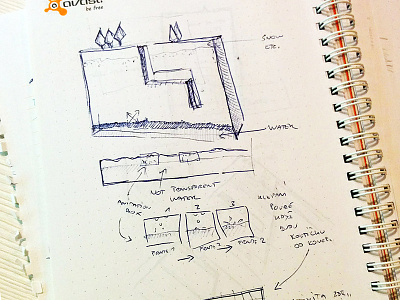 Bored at a meeting #1 concept drawing game pencil pencil drawing sketchbook