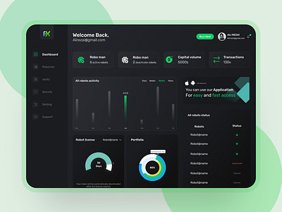 FX Dashboard Design