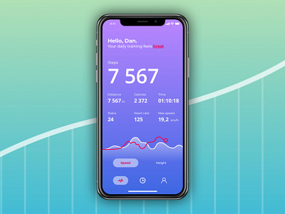 Daily UI #018 - Analytics chart analytics chart challenge chart daily ui dailyui dailyuichallenge design designer fitness fitness app mobile mobile app mobile design mobile ui ui ui design uidesign ux ux design uxdesign