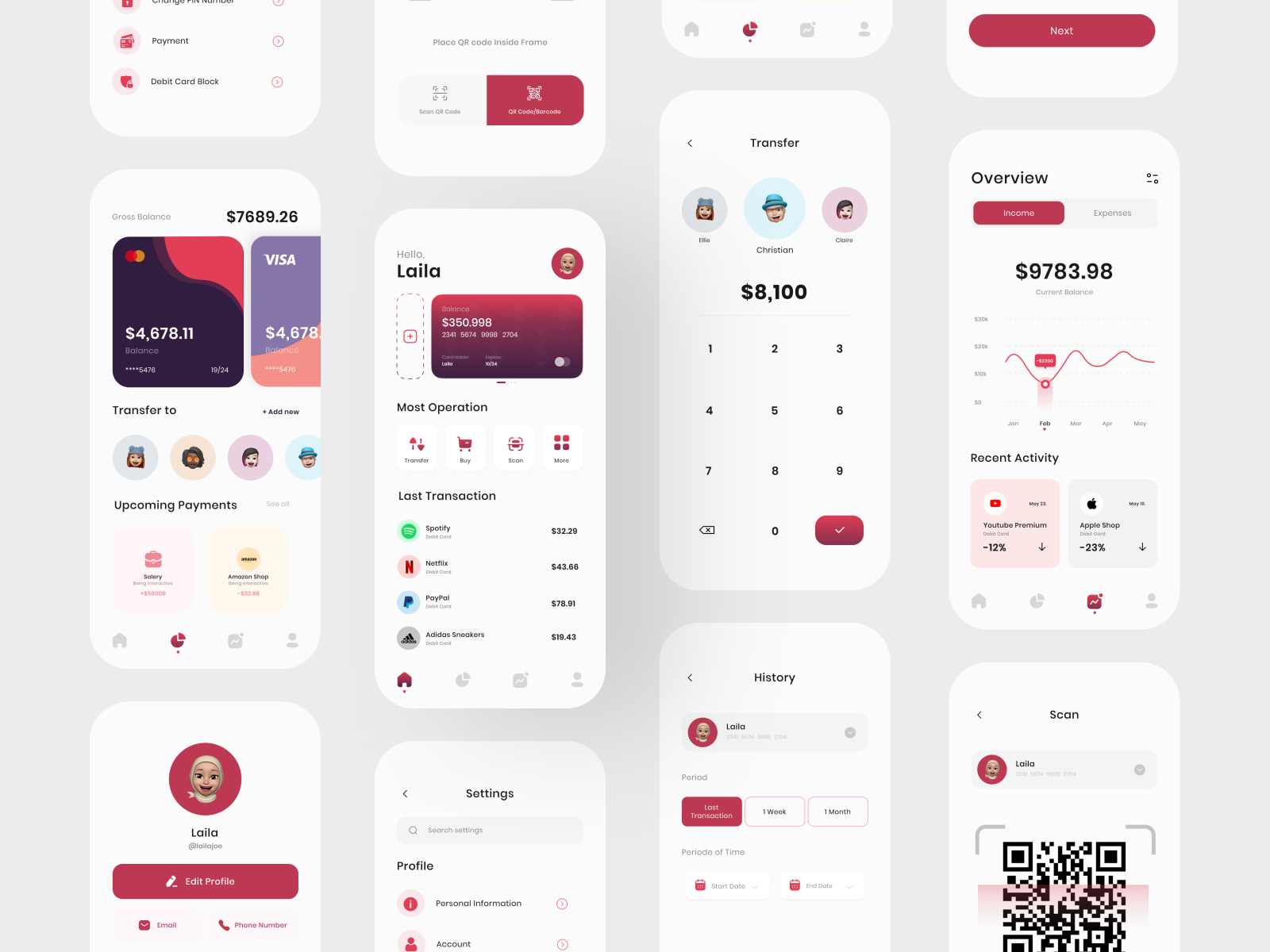 E-wallet Mobile App By Aprilia On Dribbble