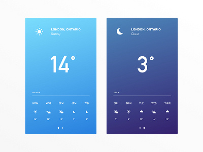 Daily UI #037 - Weather 037 app concept dailyui icon london ontario mobile sunny temperature ui ux weather