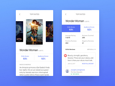 Movie Review Concept - Mobile Screens concept film mobile movie rating review testimonial ui ux wonder woman