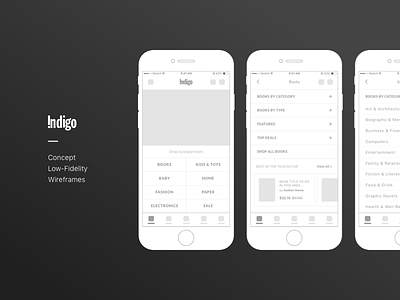 Indigo - Low-Fidelity Wireframes components concept filter indigo low fidelity mobile redesign search shop sort by ui ux wireframes