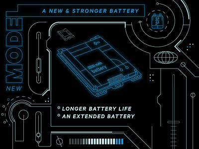 A NEW & STRONGER BATTERY