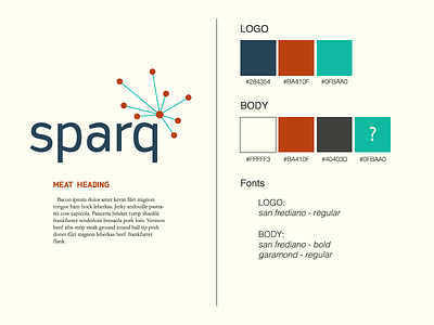 Sparq Style guide branding color fonts logo style guide web design