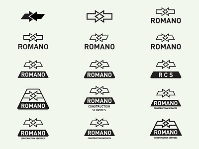 Romano Process