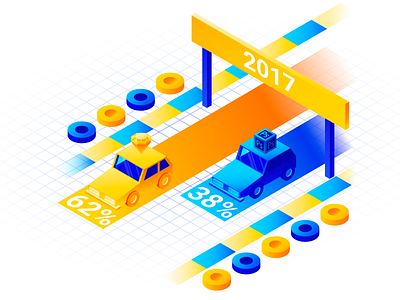 Illustration for Avocode UI Design Report 2017 avocode car design gradient graph illustration isometric photoshop racing sketch statistics vector