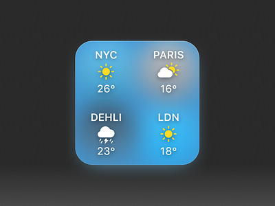 The missing weather widget - iOS14 app design ios14 ui widget