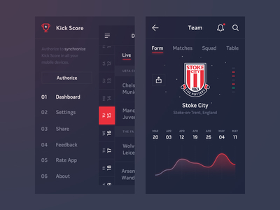 Kick Score app design chart design diagram flat graphic ios live mobile scores soccer ui ux