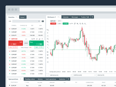 xStation - Trading App app interface redesign trading ui ux web webapp