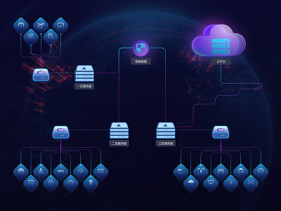 Data Center