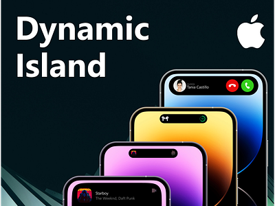 Iphone 14 Dynamic Island
