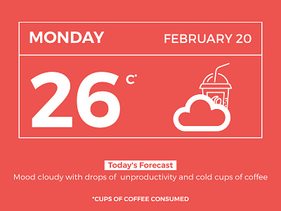 Weather Forecast - Coffee Edition bean centigrade coffee forecast india monday monday motivation nearbuy pictogram social media typography weather