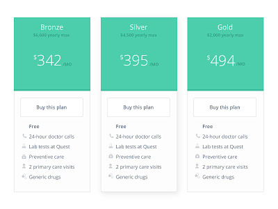 Plan Cards health insurance hover oscar plan price price pricing quote