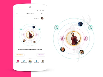 The Family App application colours design family mobile people uiux