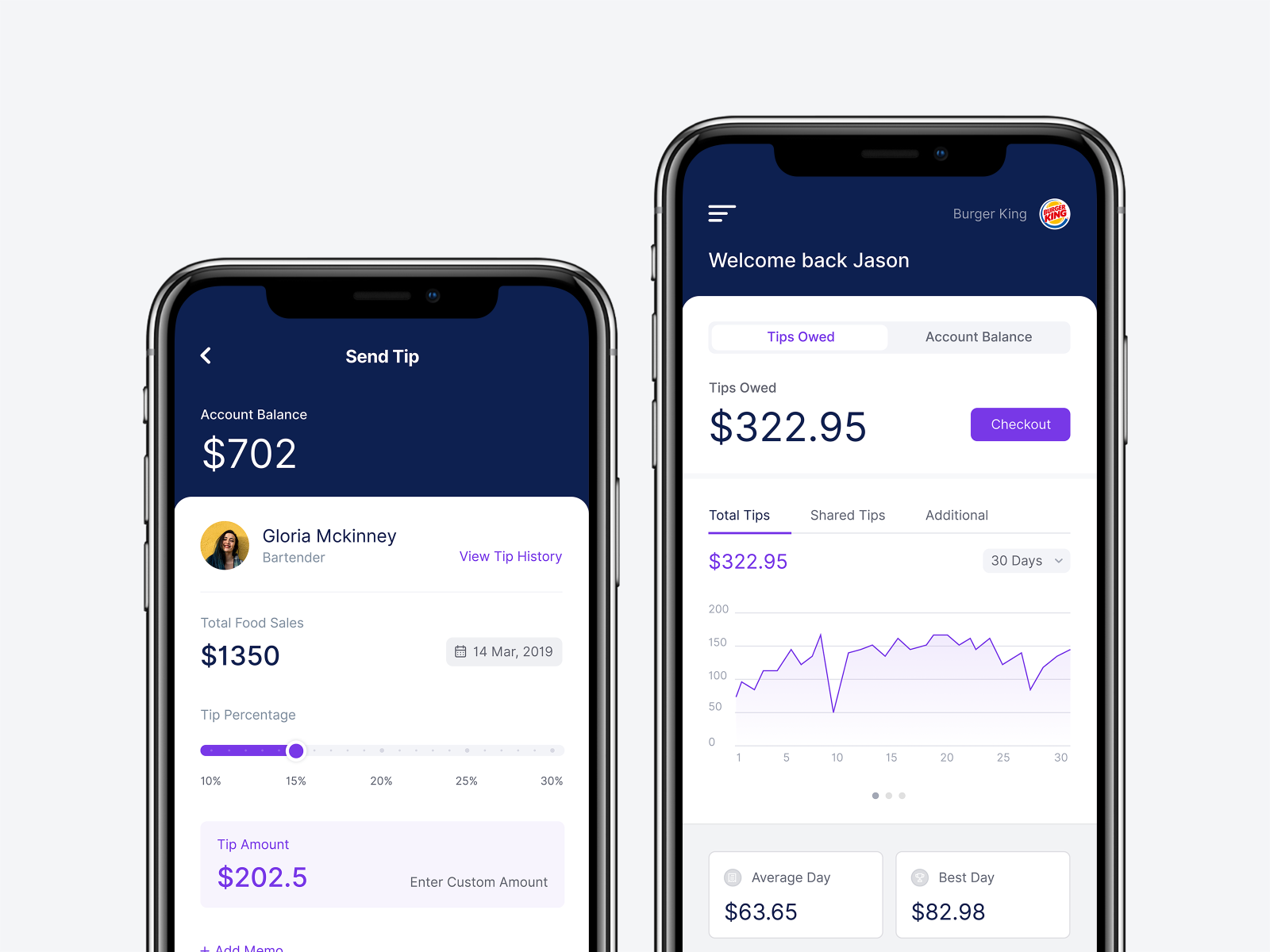 Split Money App Exploration by Adarsh DK on Dribbble