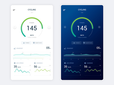 Cycling Tracker - Fitness (Concept) android app android app development android app ui app app design app development developement developer development ios ios app ios apps ui ui ux ui design ui designer uidesign web webapp design