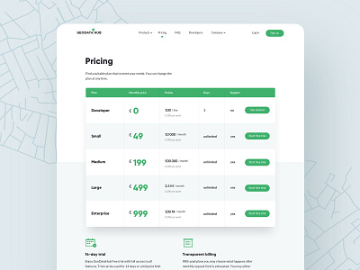 Pricing plans billing coprorate design developers enterprise icons large maps medium minimal small table ui ux web