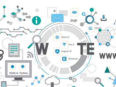 Considerations Before Hiring Website Development Company