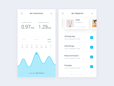 Mobile UI app chart mobile projects ui ux