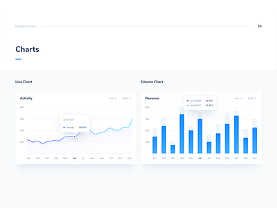 Charts Part 1 design design system minimal typography ui ux