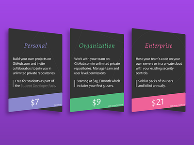 Pricing - Day 30 DailyUI