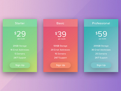 Day 40 - Pricing Table