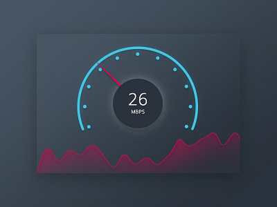 Day 48 - Speedometer dark download internet ping speed speedometer test ui upload