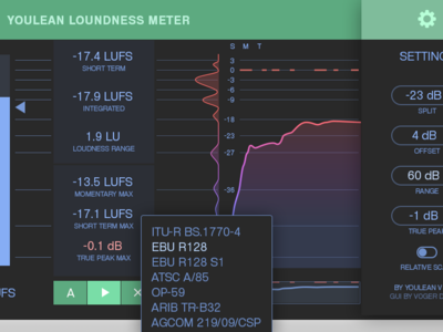 UX/UI Design for an Audio Meter Plugin audio design mobile app design ui ux ui ux design web