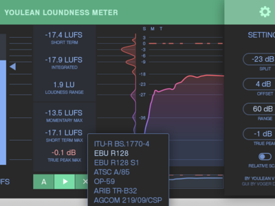 UX/UI Design for an Audio Meter Plugin